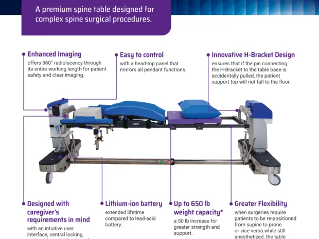 Allen Advance Table XR: Sell Sheet