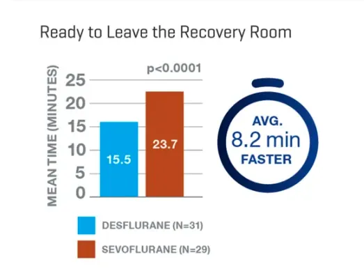 ready_to_leave_the_recovery_room_002
