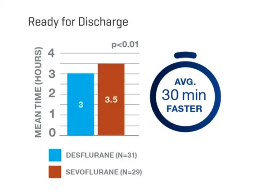 ready_for_discharge_002.