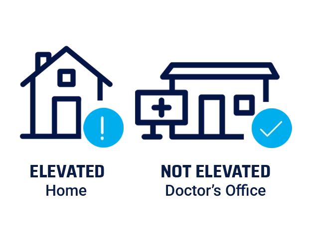 elevated-home-not-elevated-doctors